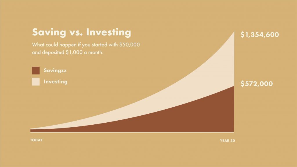 Money Lessons: Saving vs Investing